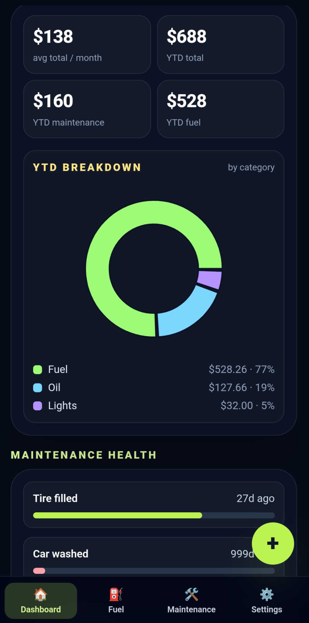 Car Care Tracker app screenshot